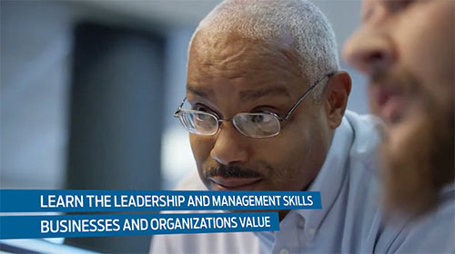 Video Business Management